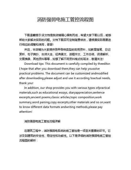 消防强弱电施工管控流程图
