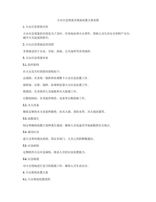 火灾应急预案及现场处置方案表格