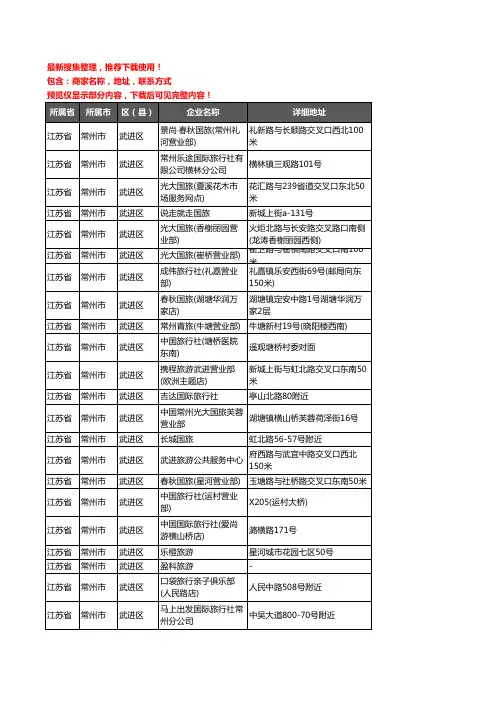 新版江苏省常州市武进区旅行社企业公司商家户名录单联系方式地址大全242家