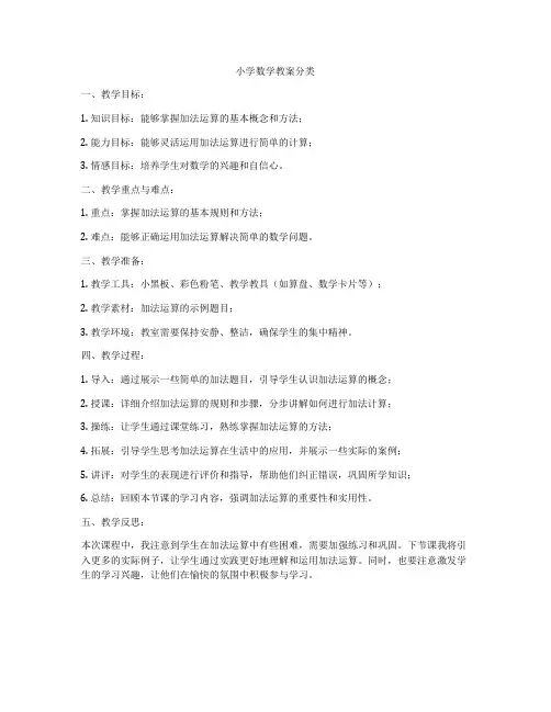 小学数学教案分类