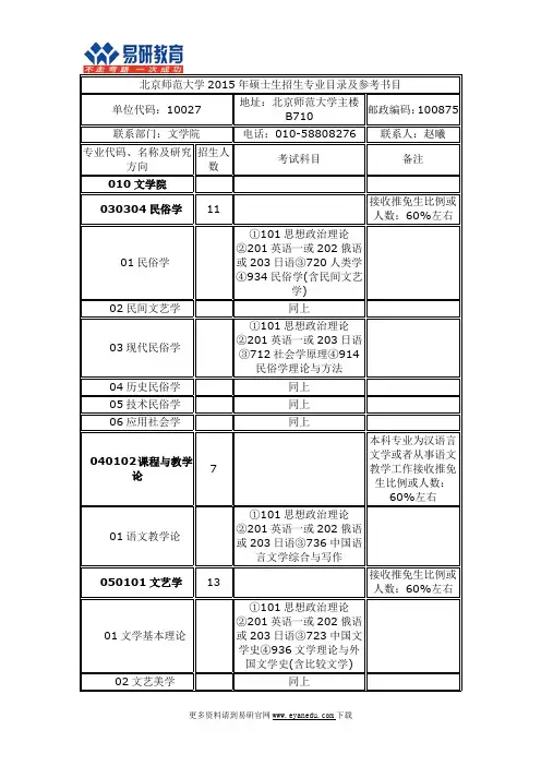 2016北京师范大学文学院考研招生人数、参考书