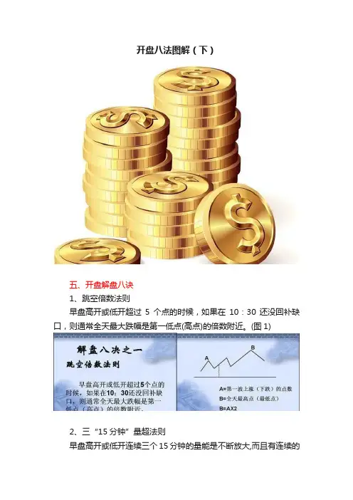 开盘八法图解（下）