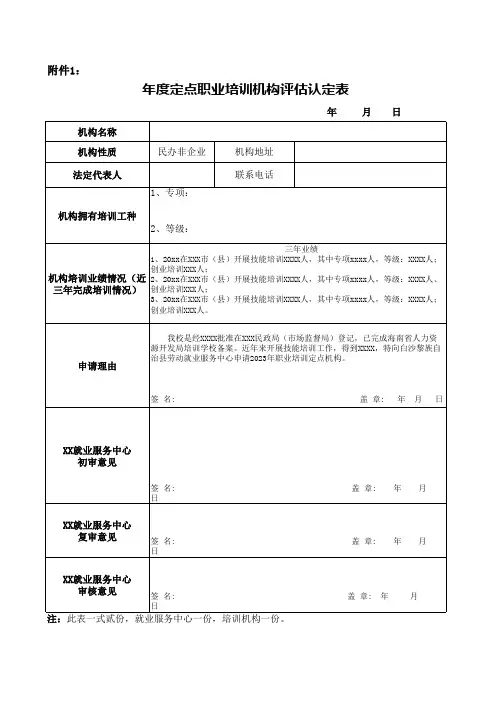 【表格模板】年度定点职业技能培训机构征集评估认定表