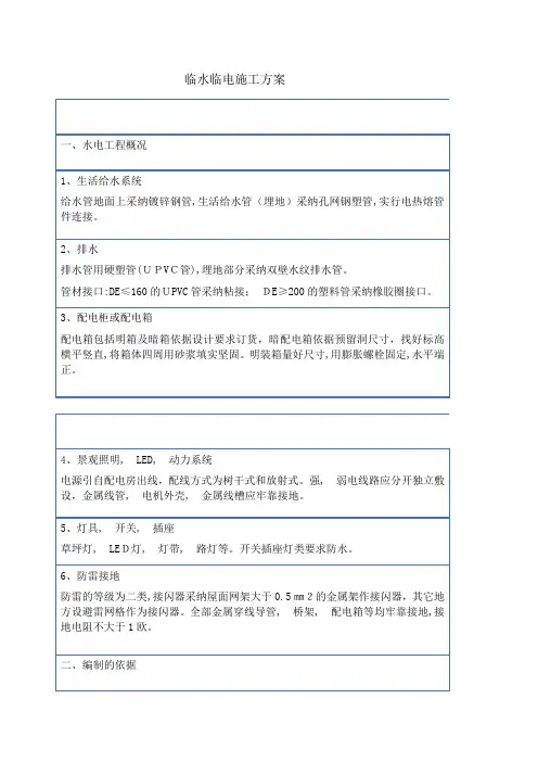 临水临电施工方案