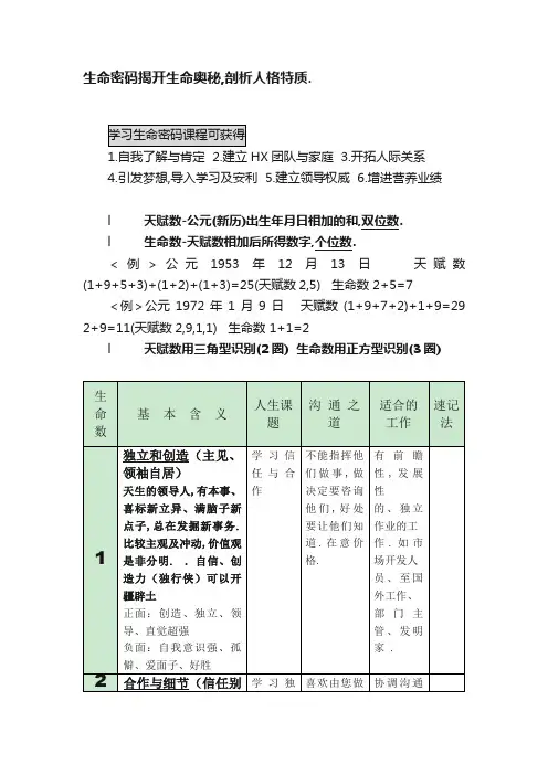 生命密码揭开生命奥秘,剖析人格特质.