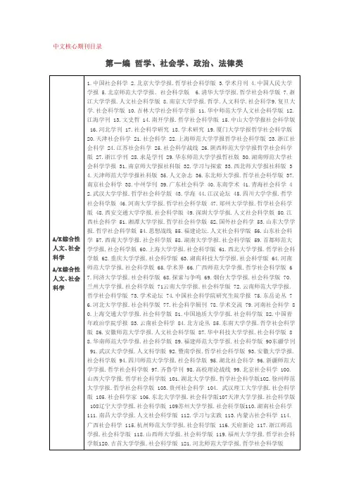 中文核心期刊目录