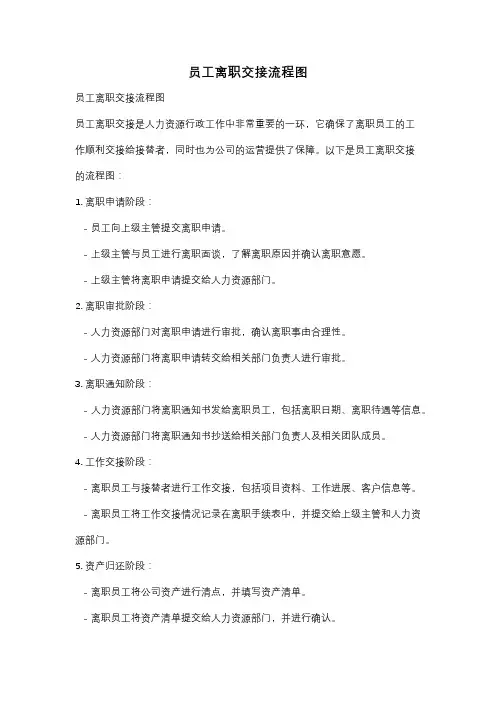 员工离职交接流程图