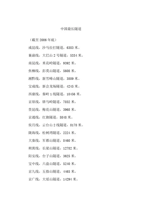 中国最长隧道