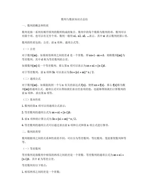 数列与数表知识点总结