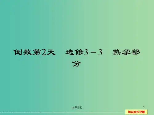 高考物理二轮专题复习 考前必做题 倒数第2天课件(选修3-3)