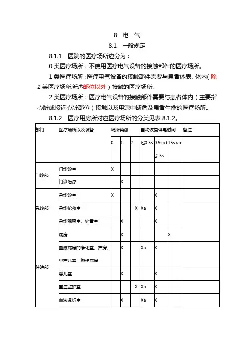 综合医院电气规范2005610(完整版)