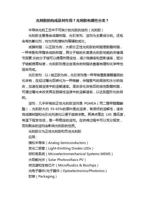光刻胶的构成及其作用？光刻胶有哪些分类？