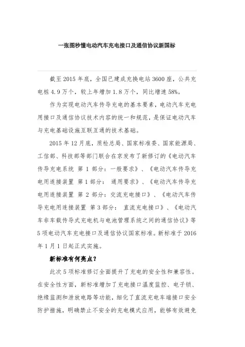 一张图秒懂电动汽车充电接口及通信协议新国标