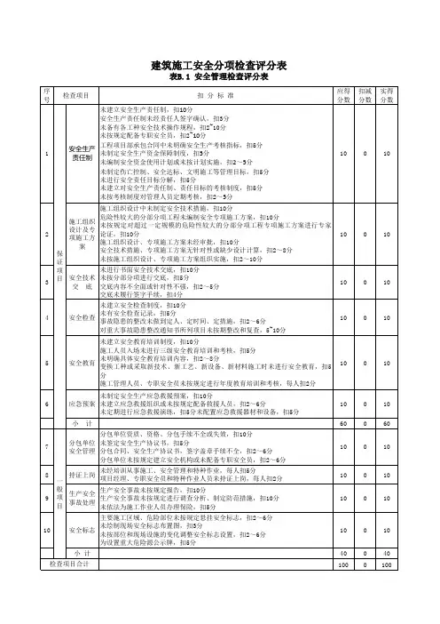 安全检查评分表(JGJ59-2011) -