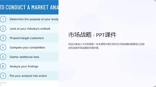 《市场战略》课件