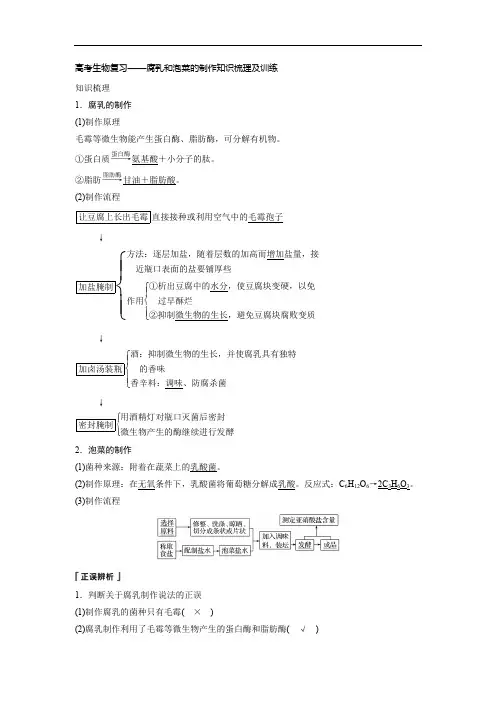 高考生物复习——腐乳和泡菜的制作知识梳理及训练