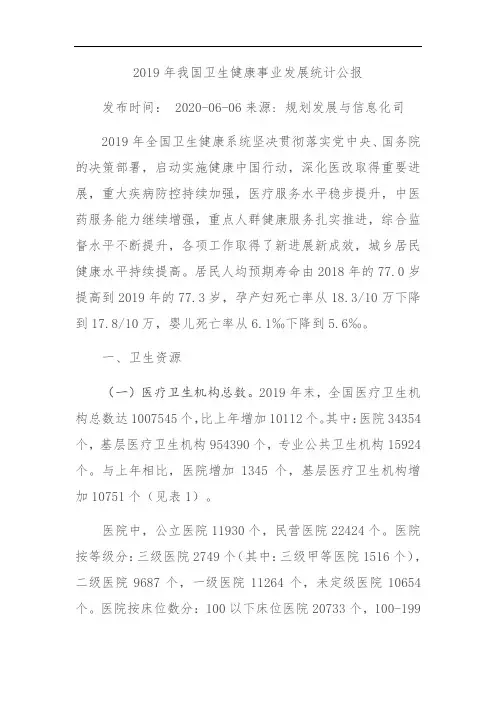 2019年我国卫生健康事业发展统计公报