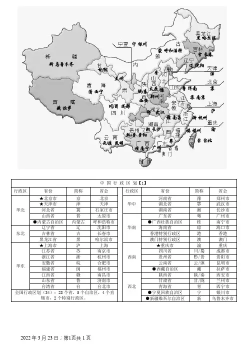 中国行政区划省份、简称、省会一览图