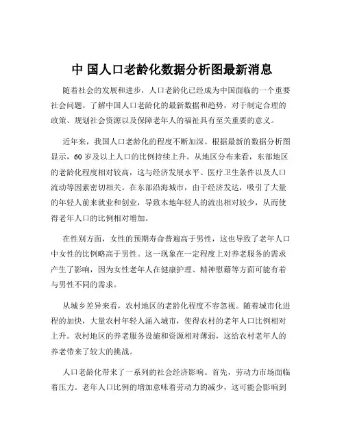 中 国人口老龄化数据分析图最新消息