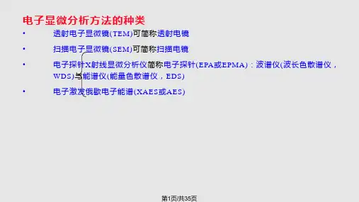 透射电镜教程PPT课件