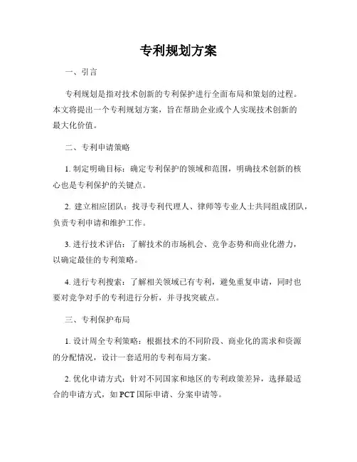专利规划方案