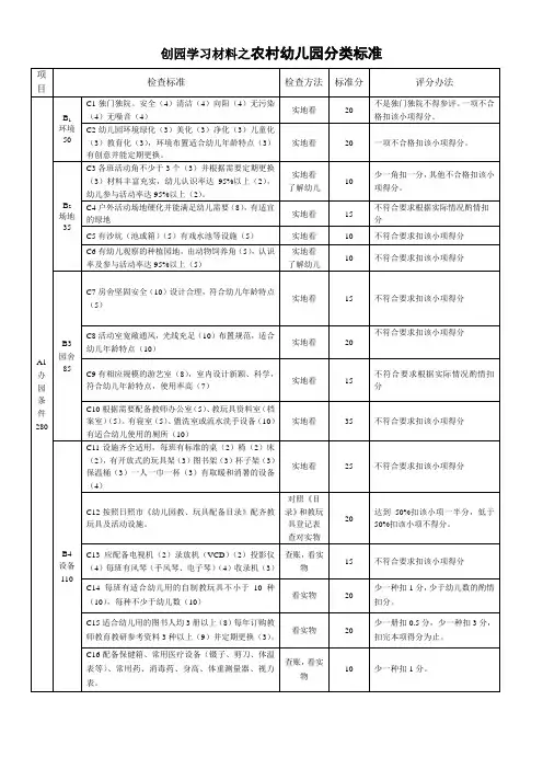 农村幼儿园分类标准