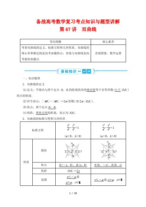 备战高考数学复习考点知识与题型讲解67---双曲线