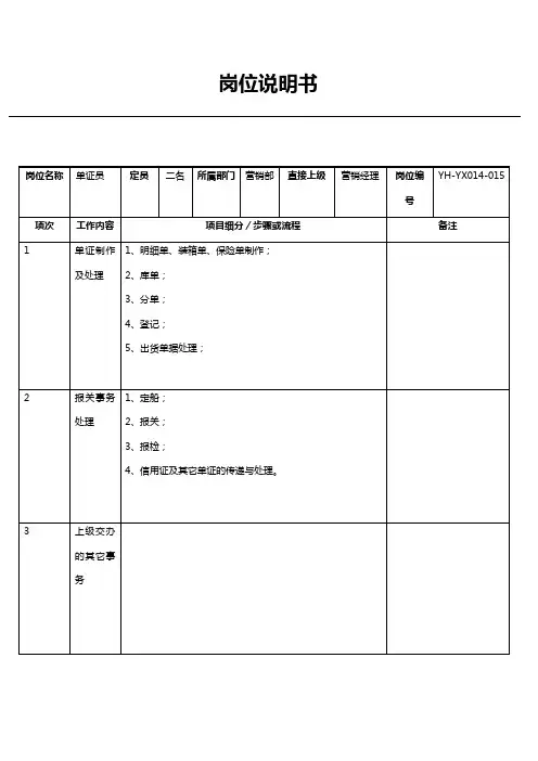全公司各职位岗位说明书汇编