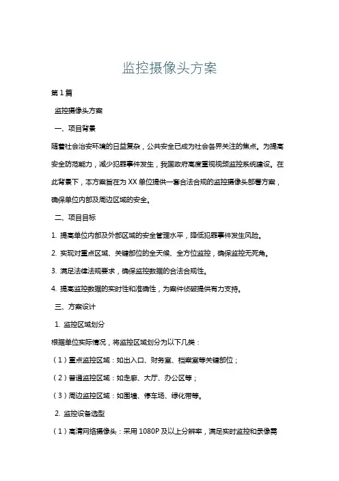 监控摄像头方案