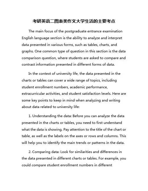考研英语二图表类作文大学生活的主要考点