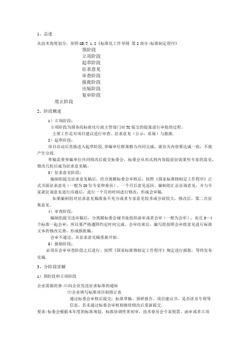 标准制定流程