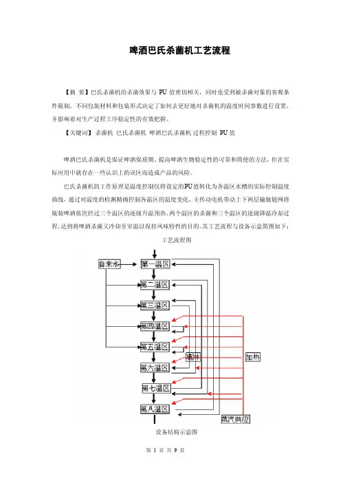 啤酒巴氏杀菌机工艺流程