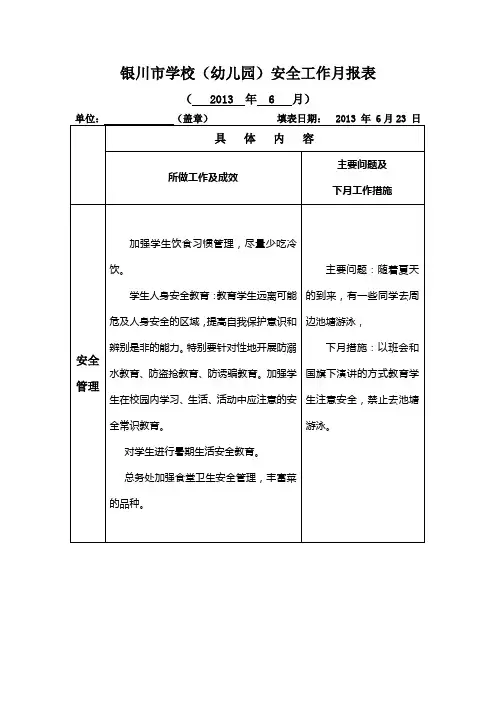 安全工作月报表6月