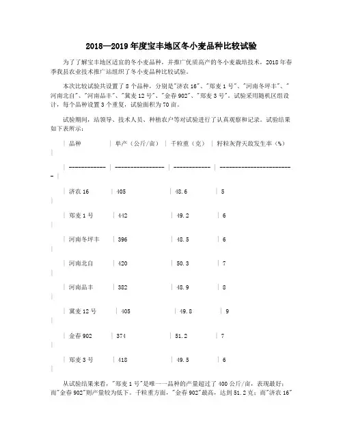 2018—2019年度宝丰地区冬小麦品种比较试验