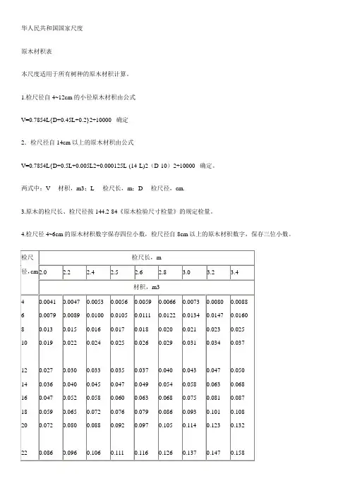 原木材积表(最全面)