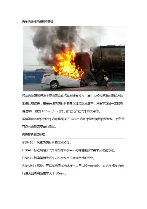 汽车内饰物燃烧标准