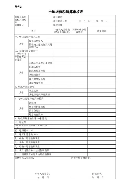 2土地增值税清算审核表-清算小组