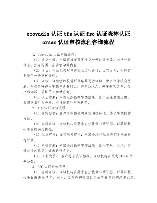 ecovadis认证tfs认证fsc认证森林认证crsas认证审核流程咨询流程