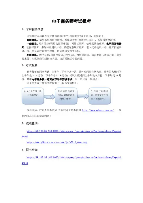 电子商务师考试流程