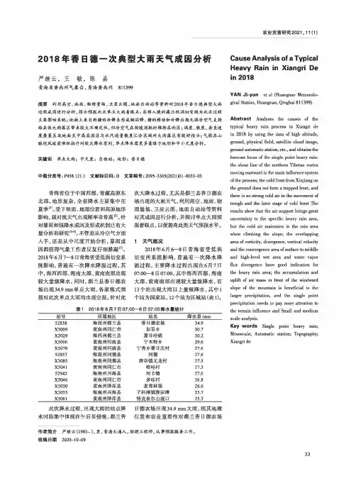 2018年香日德一次典型大雨天气成因分析