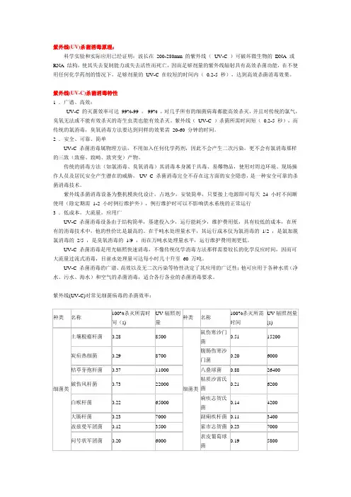 紫外线