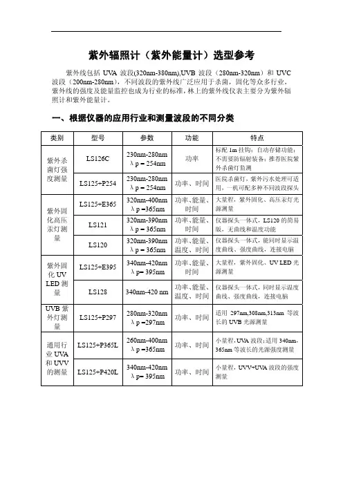 紫外辐照计(紫外能量计)选型参考
