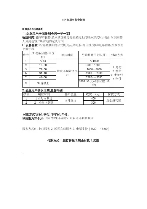 it外包服务收费标准
