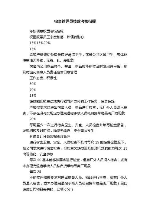 宿舍管理员绩效考核指标