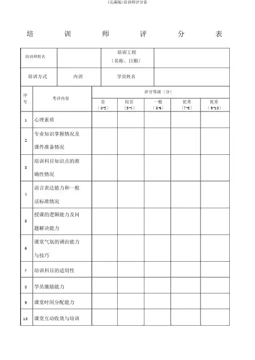 (完整版)培训师评分表