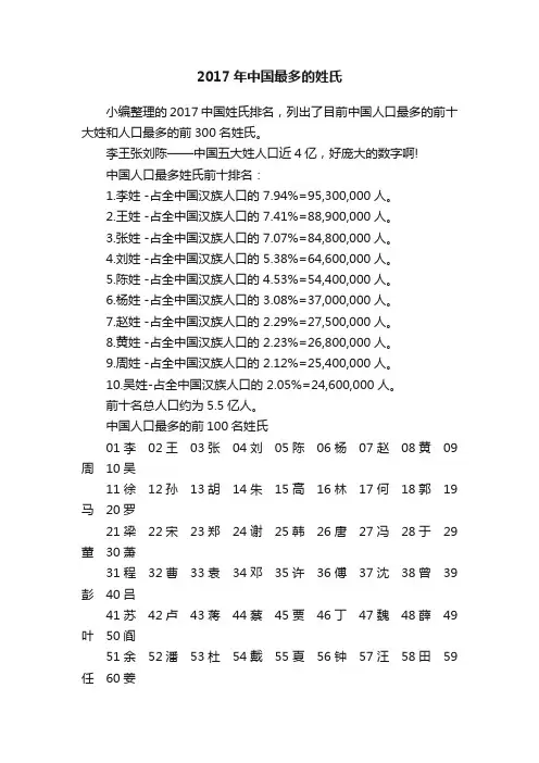 2017年中国最多的姓氏
