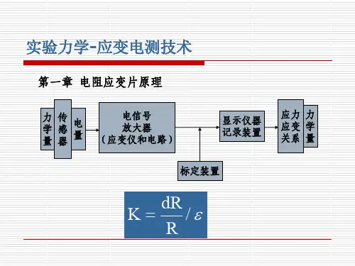 实验力学-应变仪