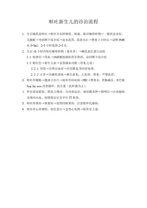 呕吐新生儿的诊治流程