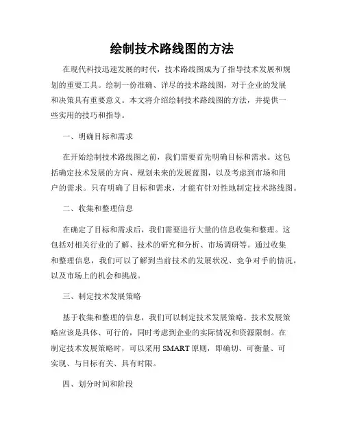 绘制技术路线图的方法
