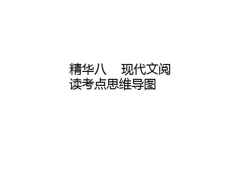 2020年浙江中考语文总复习课件：精华八    现代文阅读考点思维导图